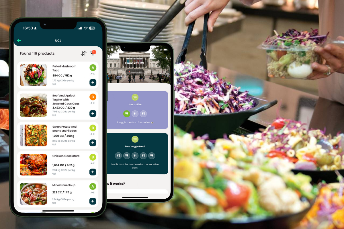 UCL becomes first university in the world to pilot a food carbon tracking app for students